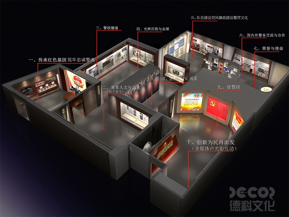 歷史展廳設(shè)計(jì)中如何考慮觀(guān)眾的學(xué)習(xí)和參與需求