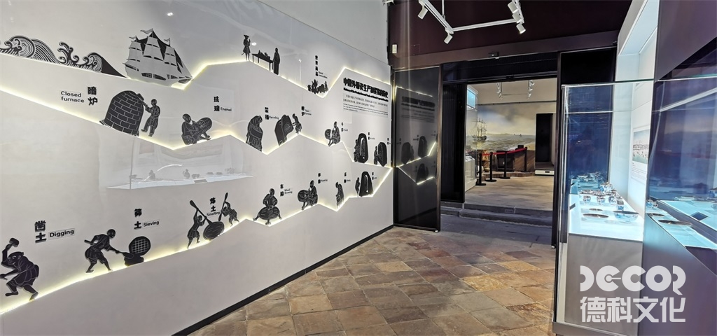 博物館裝修如何利用聲音和音效來增強觀眾對展品的感知和理解？