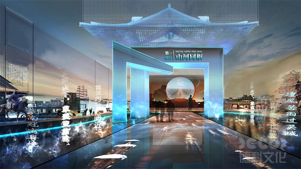 私人博物館裝修中如何展示藏品的歷史演變和發(fā)展趨勢(shì)？
