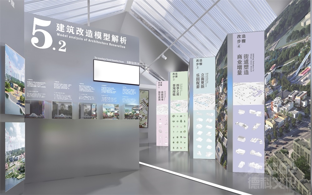 城市規(guī)劃館設(shè)計的展示方式和展示效果如何創(chuàng)新？