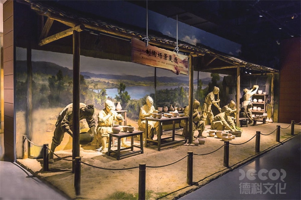 在博物館設計中如何進行空間的體驗設計？